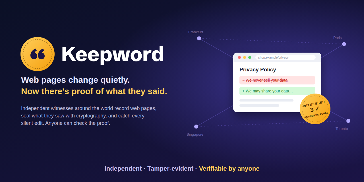keepword.net image